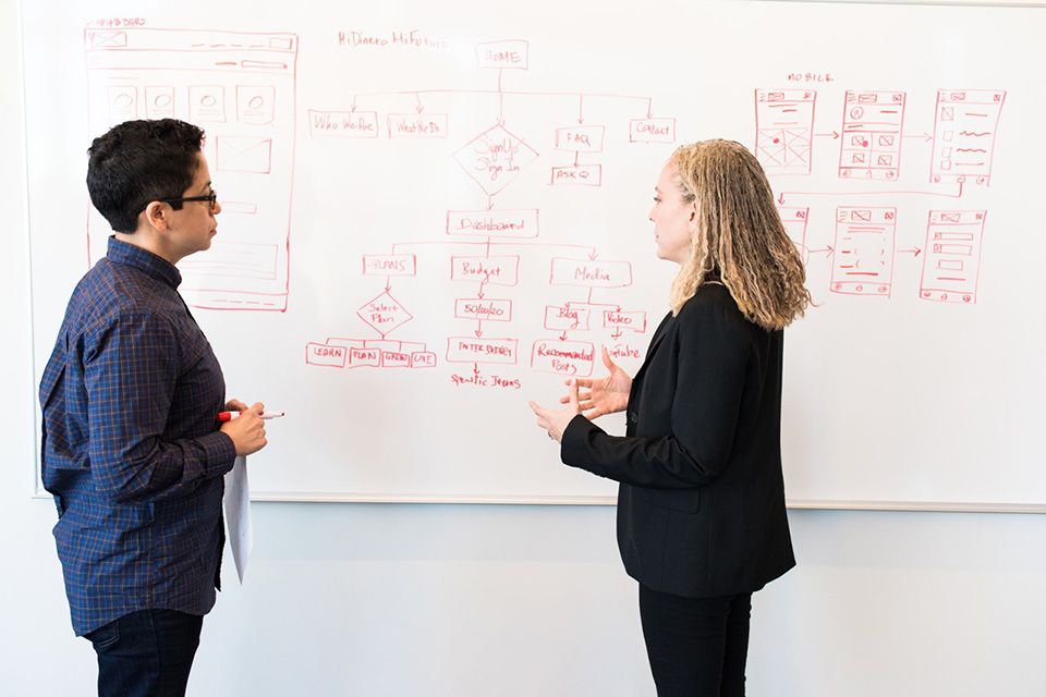 Two colleagues planning a solution at a whiteboard